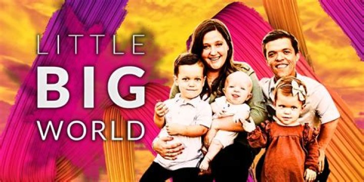 'Little People, Big World' Cancelled After Abuse Allegations?