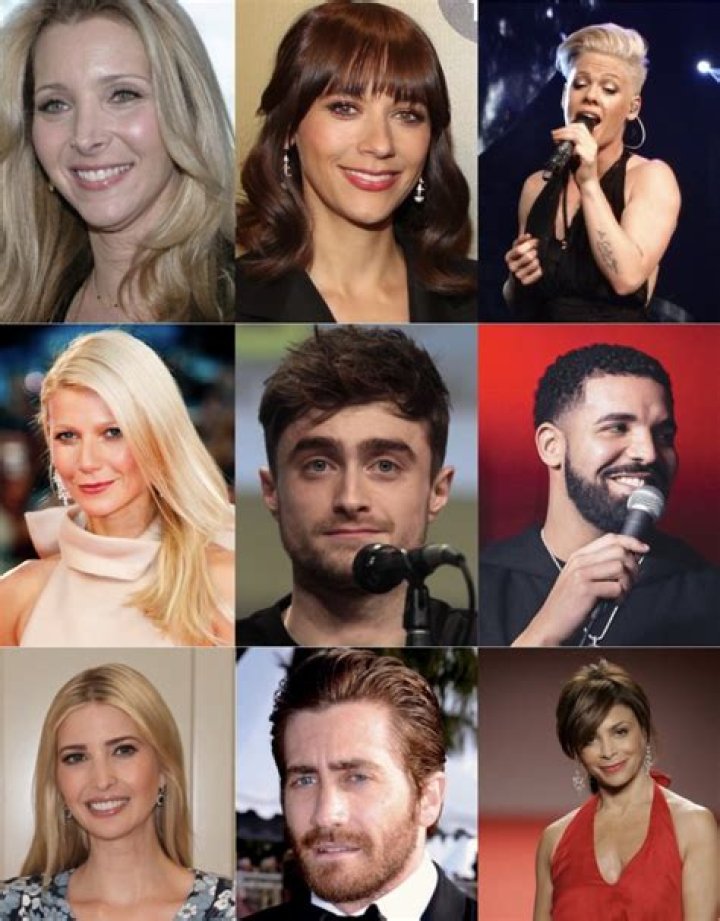 10 Celebrities You Didn’t Know had Such Wacky Beliefs