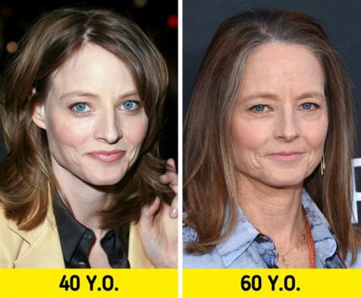 Celebrities who are 68 years old