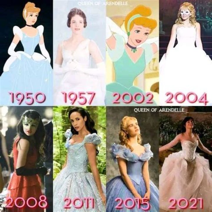 Disney's That's So Raven star seems to not have aged at all over the past 20 years