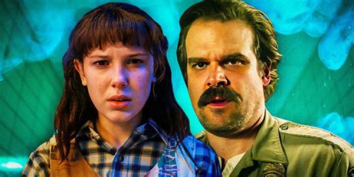 How tall is Hopper from Stranger Things? (David Harbour height)