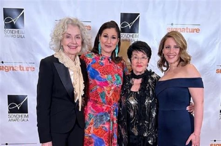 Is Chita Rivera Jewish? Religion Family And Siblings