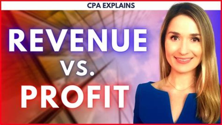 Lena Petrova, CPA - Finance, Economics & Tax Youtuber overview