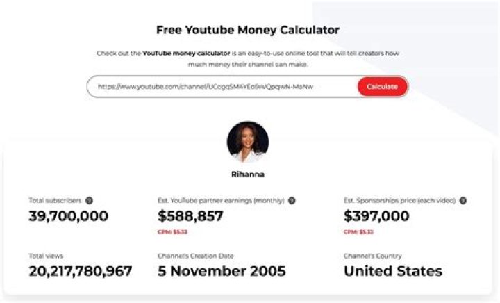 mememolly net worth, income and estimated earnings of Youtuber channel
