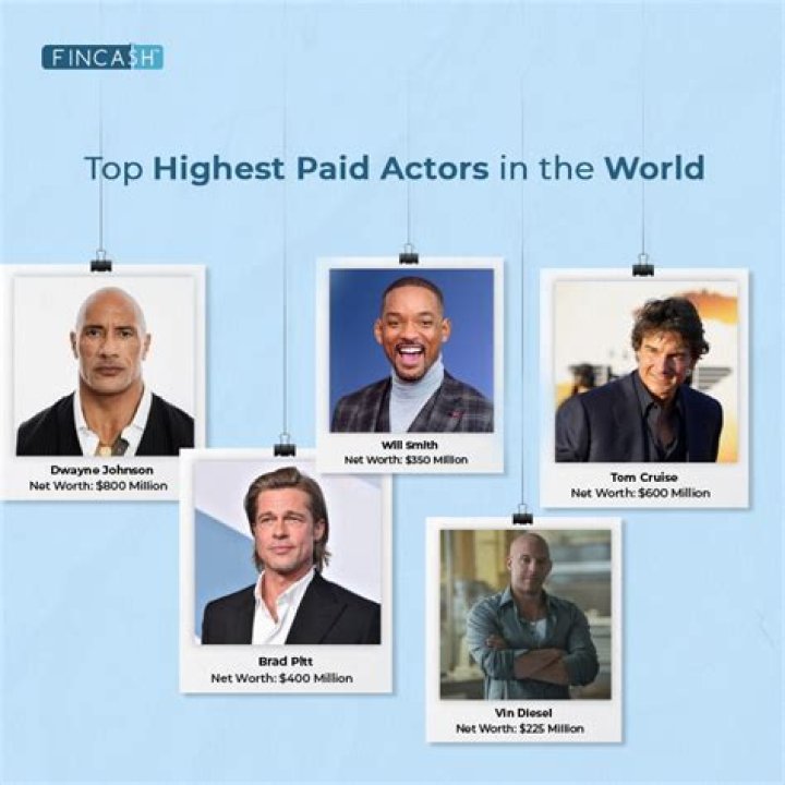 The 15 Highest Paid Movie Stars of 2014