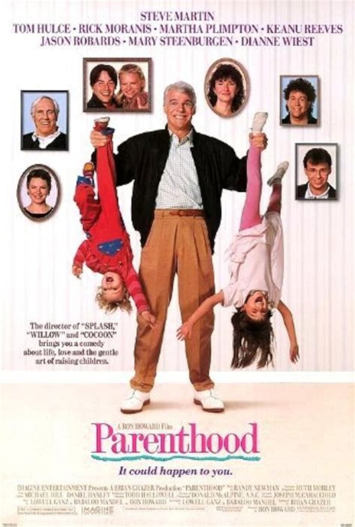 Whatever Happened to All the Actors from the Movie Parenthood?